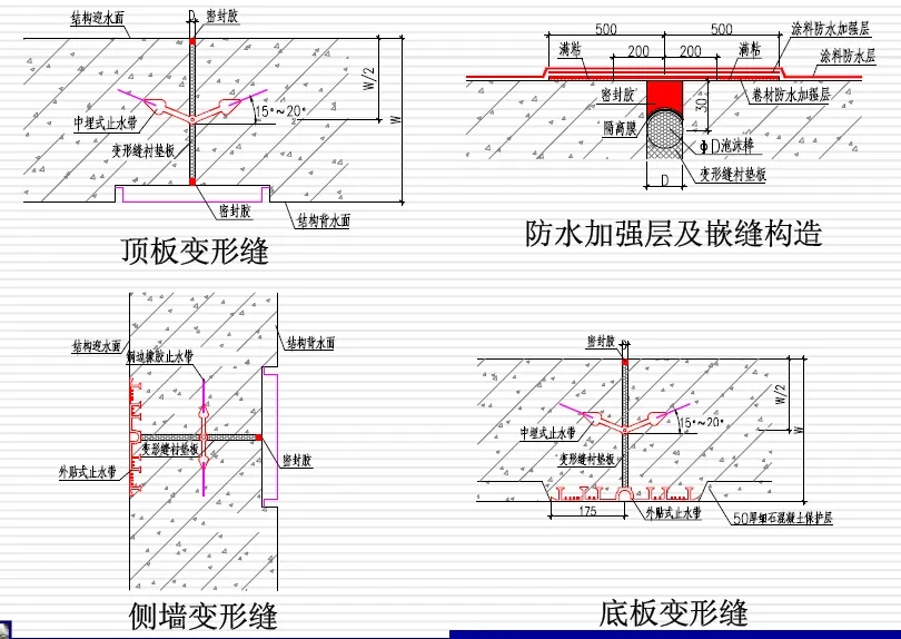 秦淮变形缝防水